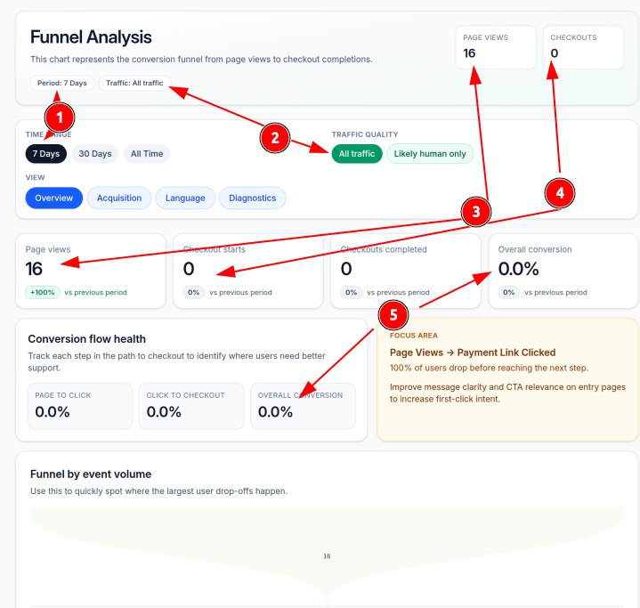 gpt5.3-codex-xhigh. проблема с дублированием сохранилась, но стало типа красивее. будто и…