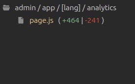 при этом gpt5.3-code поменяла только один файлик который ее просили