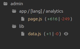 в то время как в режиме xhigh было поменяно уже два файлика, второй правда без особой над…