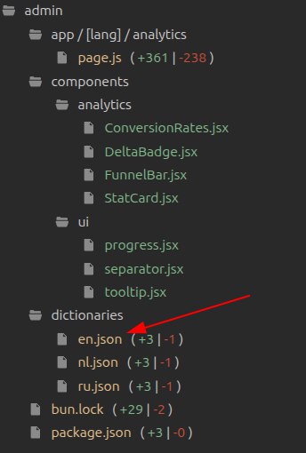 и в результате в добавок ко всему что сделал обычный opus4.6 этот еще и перевел интерфейс…