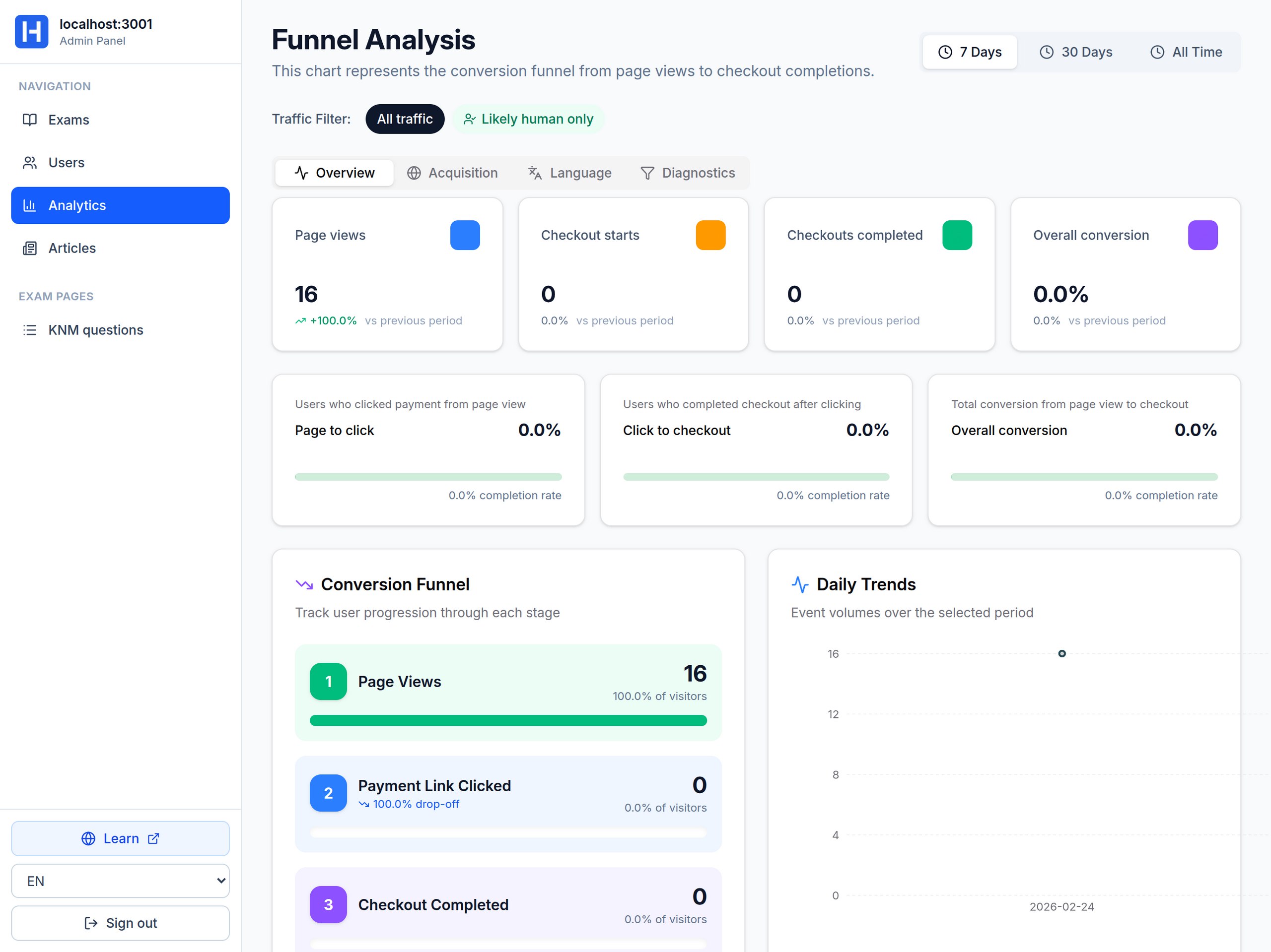 настала очередь kimi-k2.5. вполне достойно. немного разнопёро, но формально задача выполн…