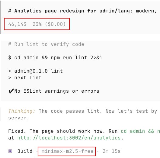 и наконец настала очередь minimax. я специально выбрал free режим, особенно ни на что не…