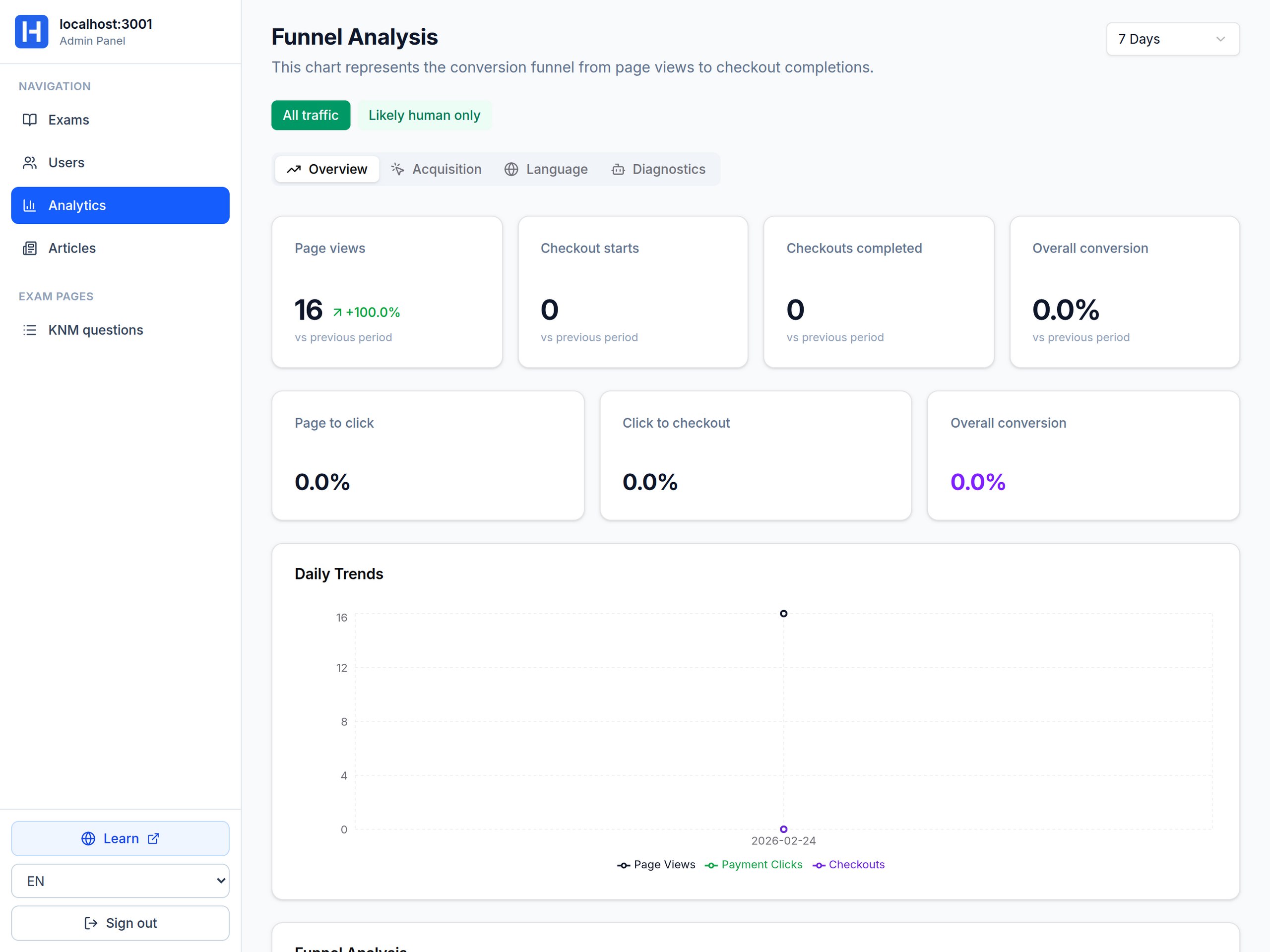 и вуаля! результат. который я бы посадил между gpt5.3-codex и gemini3.1pro. также как и g…