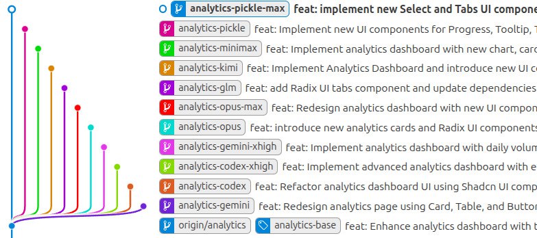 в итоге, что мы сегодня узнали? что есть субъективные придирки и объективные провалы у ра…