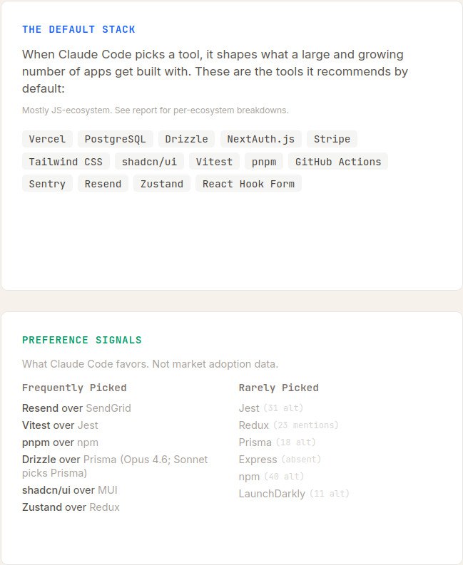 вот то о чем, давно все подозревали.