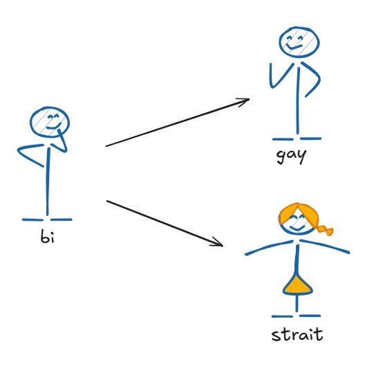 Thread image 14